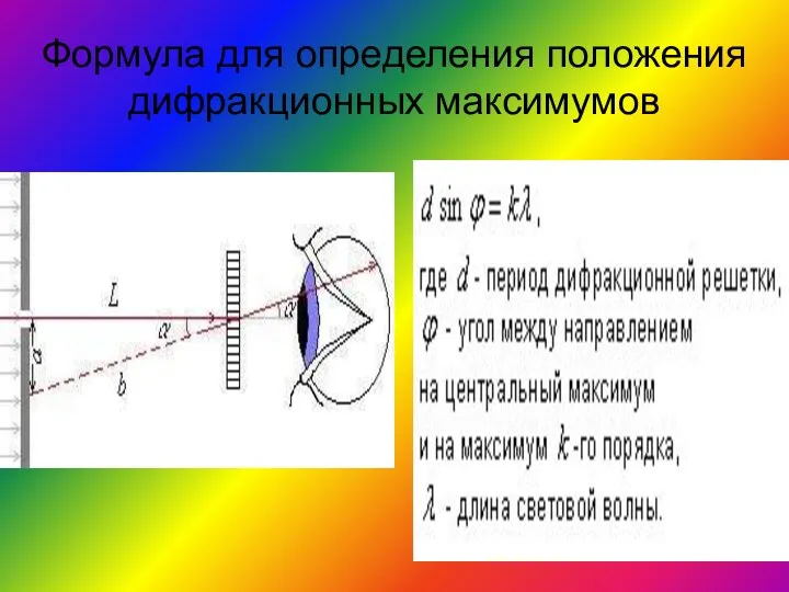 Формула для определения положения дифракционных максимумов