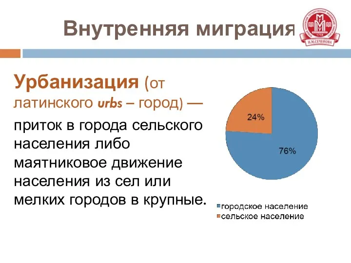 Внутренняя миграция Урбанизация (от латинского urbs – город) — приток