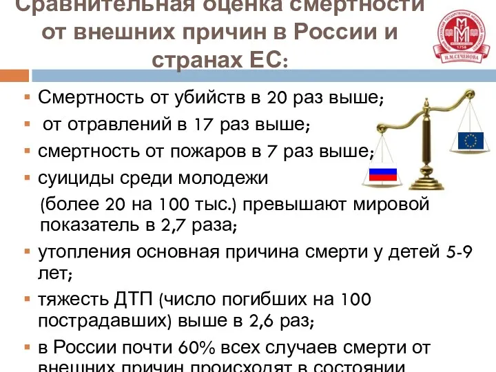 Сравнительная оценка смертности от внешних причин в России и странах