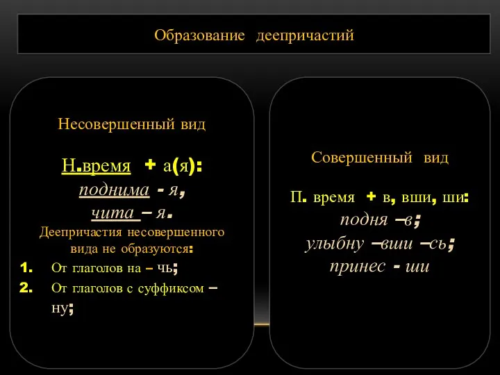 Образование деепричастий Несовершенный вид Н.время + а(я): поднима - я,