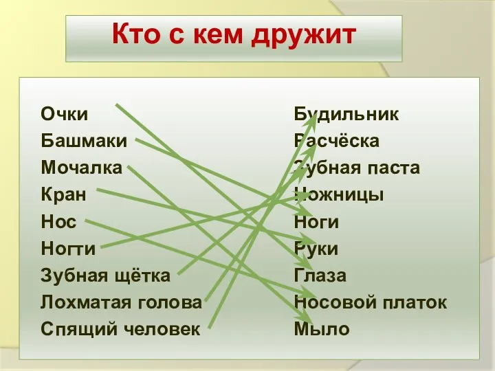 Кто с кем дружит Очки Будильник Башмаки Расчёска Мочалка Зубная