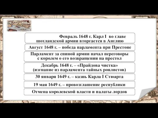 ВТОРАЯ ГРАЖДАНСКАЯ ВОЙНА (1648 - 1649 г.г.) Февраль 1648 г. Карл I во