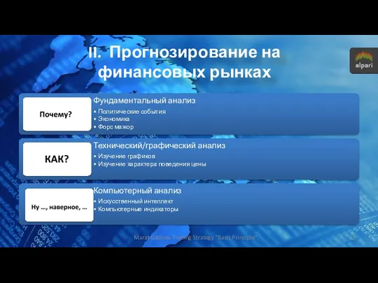 II. Прогнозирование на финансовых рынках Marat Gazizov. Trading Strategy "Basic Principle".