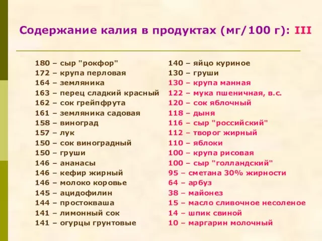 Содержание калия в продуктах (мг/100 г): III