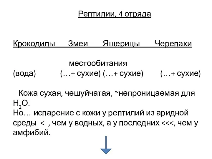 Рептилии, 4 отряда Крокодилы Змеи Ящерицы Черепахи местообитания (вода) (…+