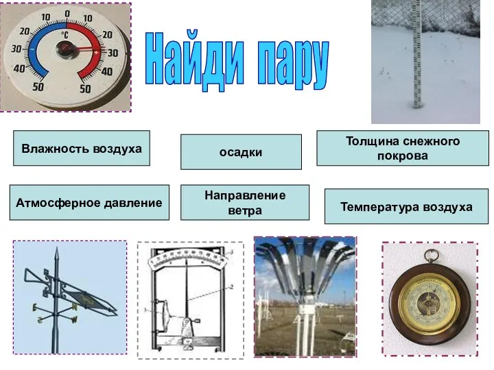 осадки Толщина снежного покрова Атмосферное давление Направление ветра Влажность воздуха Температура воздуха Найди пару