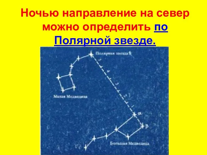 Ночью направление на север можно определить по Полярной звезде.