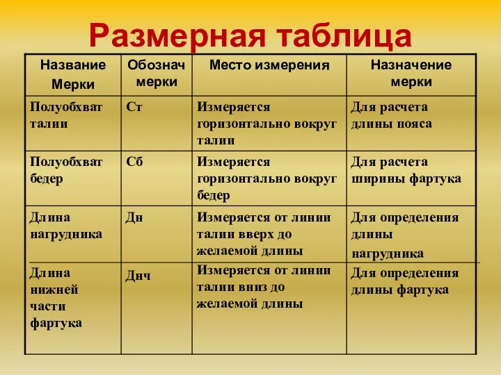 Размерная таблица