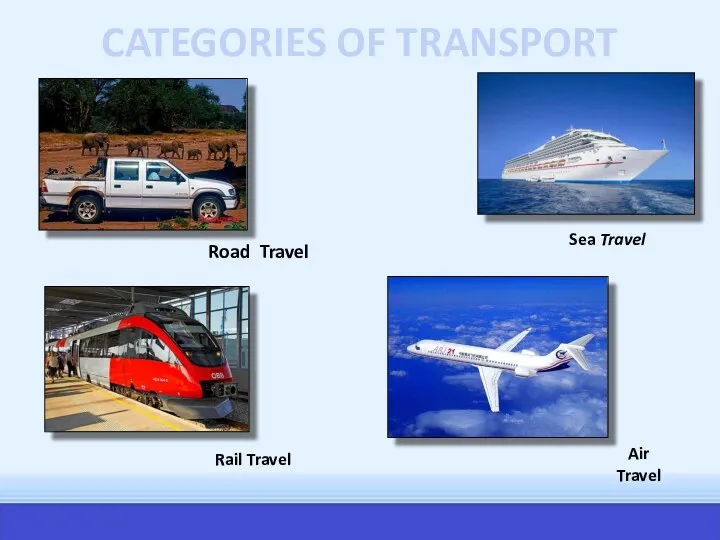 CATEGORIES OF TRANSPORT Sea Travel Air Travel Road Travel Rail Travel