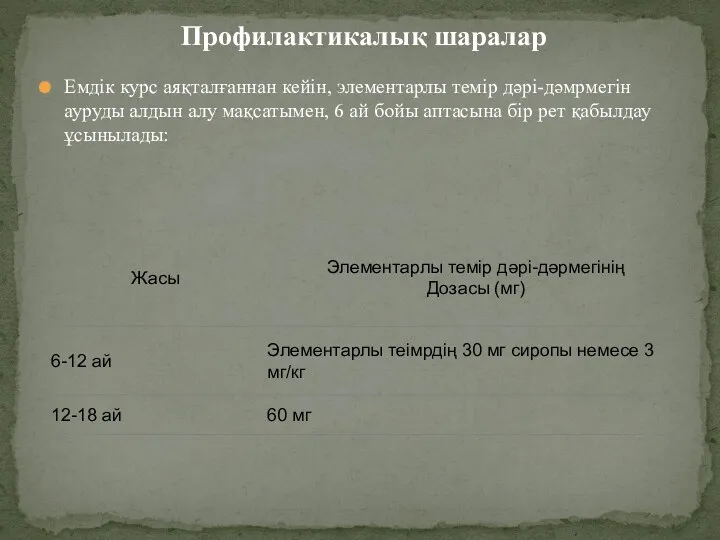 Профилактикалық шаралар Емдік курс аяқталғаннан кейін, элементарлы темір дəрі-дəмрмегін ауруды