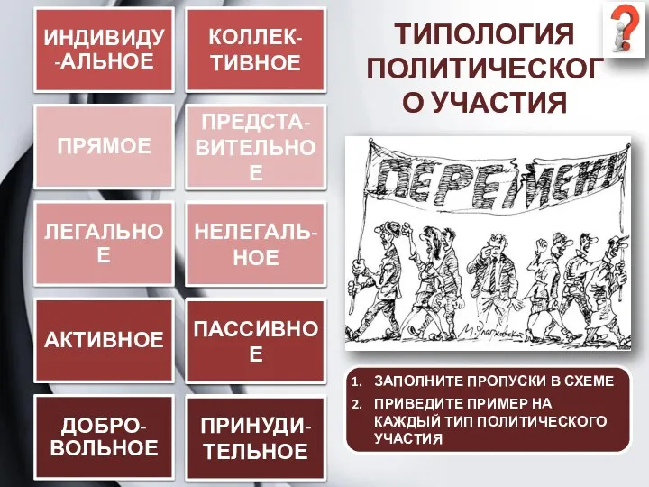 ТИПОЛОГИЯ ПОЛИТИЧЕСКОГО УЧАСТИЯ ЗАПОЛНИТЕ ПРОПУСКИ В СХЕМЕ ПРИВЕДИТЕ ПРИМЕР НА КАЖДЫЙ ТИП ПОЛИТИЧЕСКОГО УЧАСТИЯ