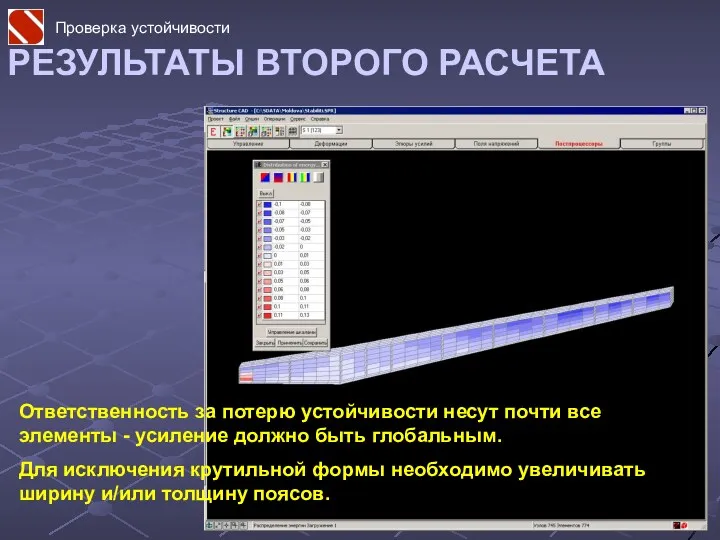 РЕЗУЛЬТАТЫ ВТОРОГО РАСЧЕТА Ответственность за потерю устойчивости несут почти все