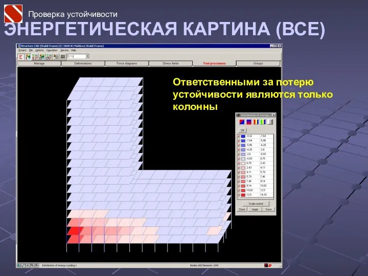 ЭНЕРГЕТИЧЕСКАЯ КАРТИНА (ВСЕ) Ответственными за потерю устойчивости являются только колонны Проверка устойчивости