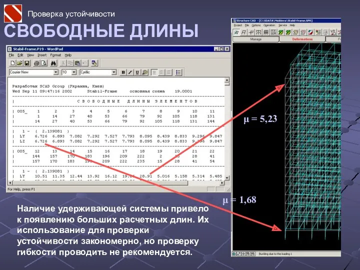 СВОБОДНЫЕ ДЛИНЫ μ = 1,68 μ = 5,23 Наличие удерживающей