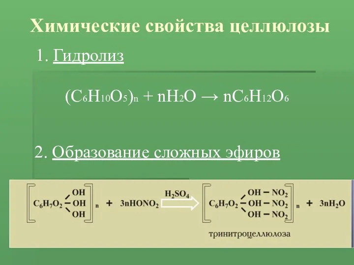 Химические свойства целлюлозы 1. Гидролиз (С6Н10О5)n + nH2O → nC6H12O6 2. Образование сложных эфиров