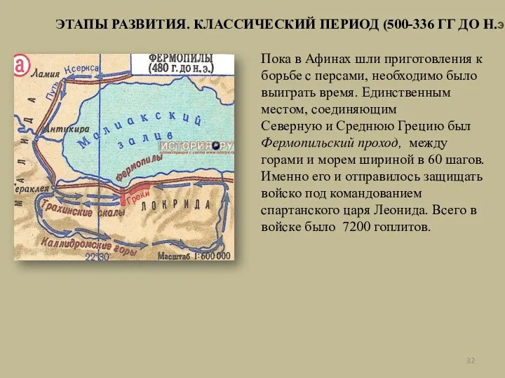 ЭТАПЫ РАЗВИТИЯ. КЛАССИЧЕСКИЙ ПЕРИОД (500-336 ГГ ДО Н.э. Пока в