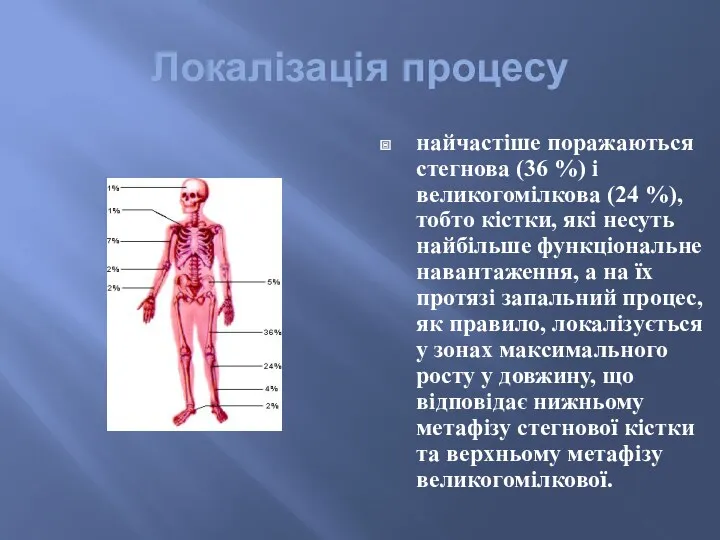 Локалізація процесу найчастіше поражаються стегнова (36 %) і великогомілкова (24