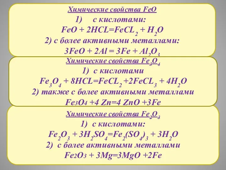 Химические свойства FeO с кислотами: FeO + 2HCL=FeCL2 + H2O