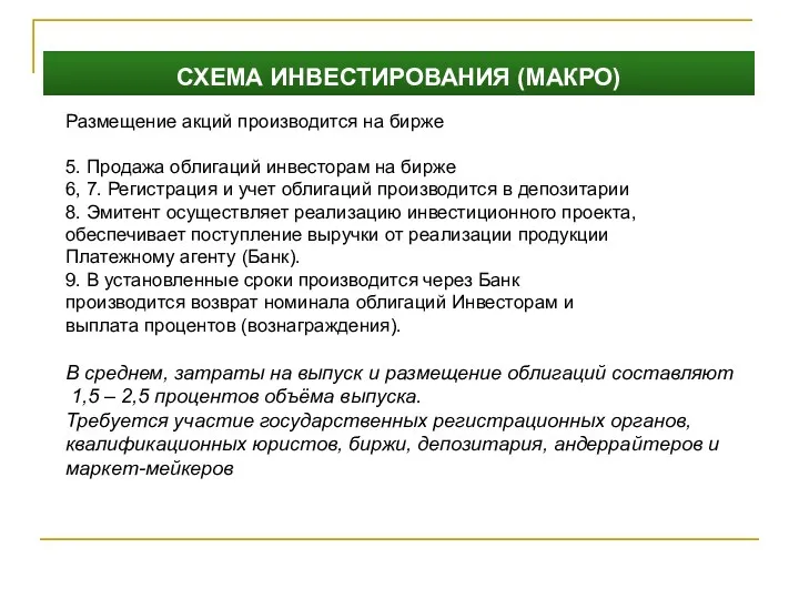 СХЕМА ИНВЕСТИРОВАНИЯ (МАКРО) Размещение акций производится на бирже 5. Продажа