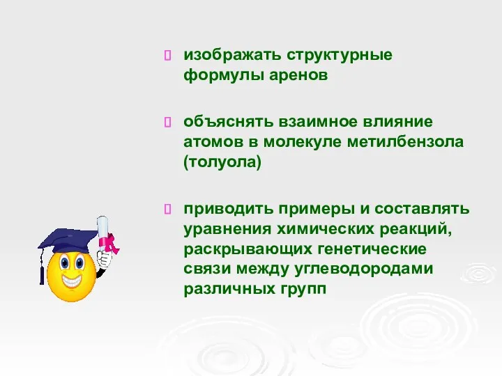 изображать структурные формулы аренов объяснять взаимное влияние атомов в молекуле