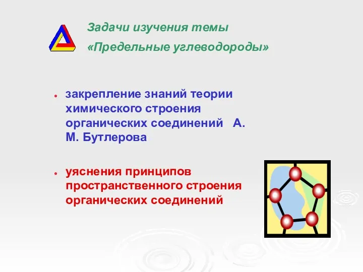 Задачи изучения темы «Предельные углеводороды» закрепление знаний теории химического строения