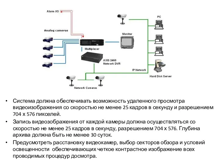 Система должна обеспечивать возможность удаленного просмотра видеоизображения со скоростью не