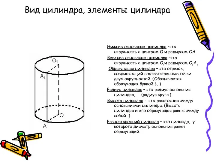 Вид цилиндра, элементы цилиндра Нижнее основание цилиндра –это окружность с центром О и