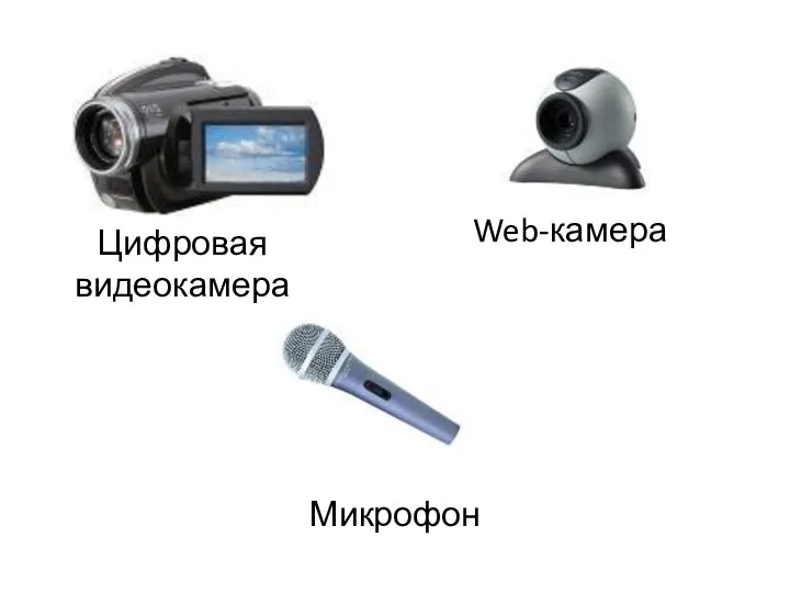 Цифровая видеокамера Web-камера Микрофон