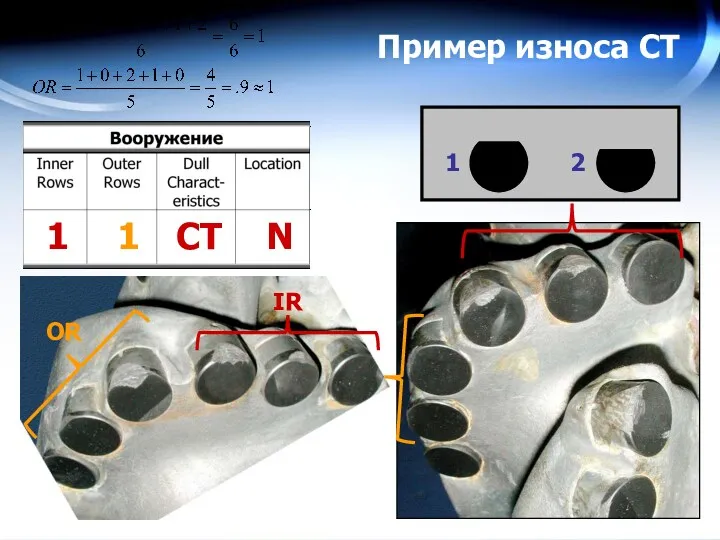 Пример износа СТ CT N