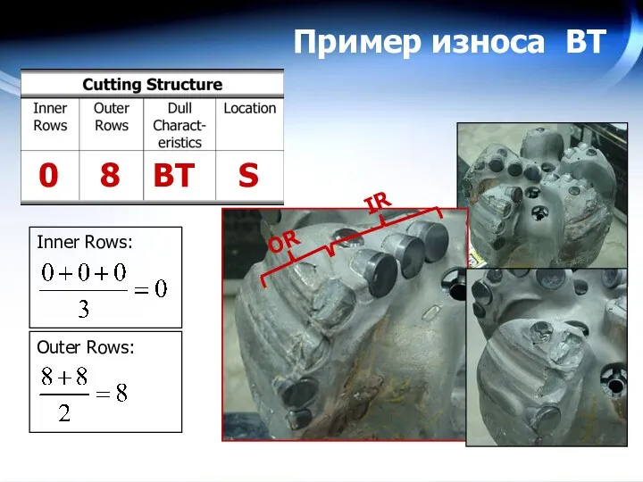 Пример износа ВТ BT S