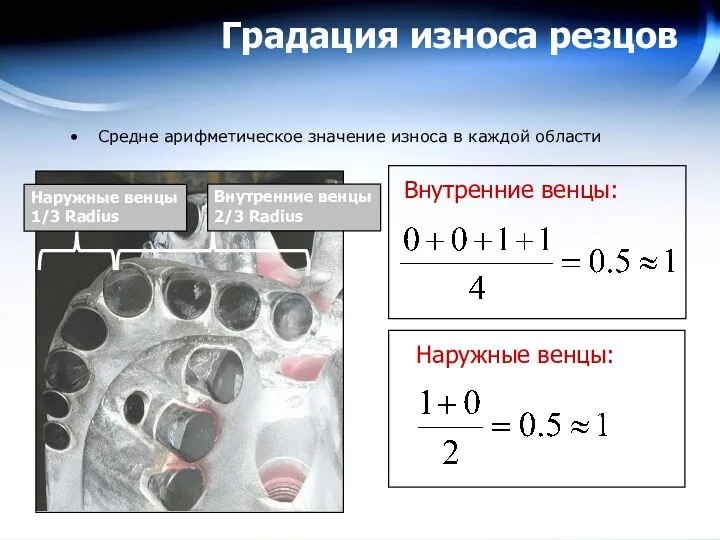 Градация износа резцов Средне арифметическое значение износа в каждой области