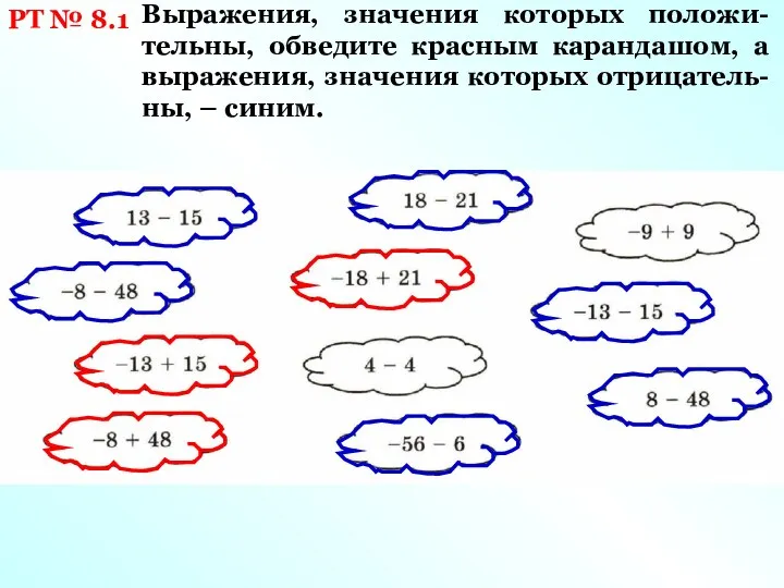 РТ № 8.1 Выражения, значения которых положи-тельны, обведите красным карандашом,