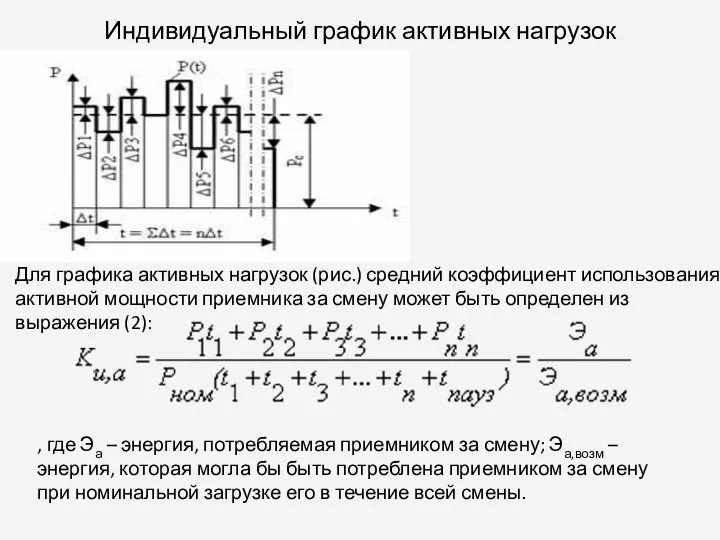 Индивидуальный график активных нагрузок Для графика активных нагрузок (рис.) средний