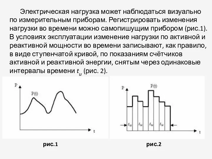 Электрическая нагрузка может наблюдаться визуально по измерительным приборам. Регистрировать изменения