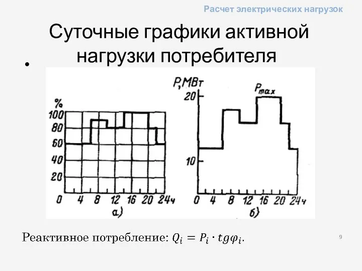 Суточные графики активной нагрузки потребителя Расчет электрических нагрузок