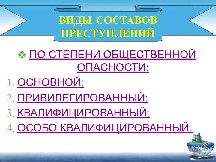 ПО СТЕПЕНИ ОБЩЕСТВЕННОЙ ОПАСНОСТИ: ОСНОВНОЙ; ПРИВИЛЕГИРОВАННЫЙ; КВАЛИФИЦИРОВАННЫЙ; ОСОБО КВАЛИФИЦИРОВАННЫЙ. ВИДЫ СОСТАВОВ ПРЕСТУПЛЕНИЙ