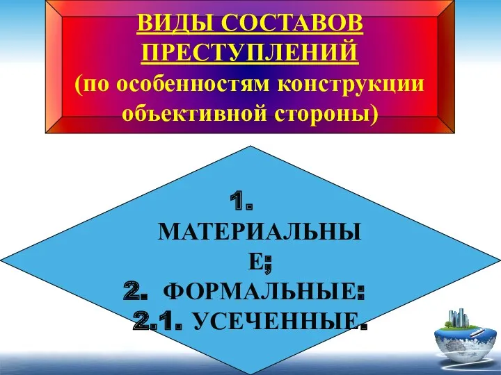 ВИДЫ СОСТАВОВ ПРЕСТУПЛЕНИЙ (по особенностям конструкции объективной стороны) ВИДЫ СОСТАВОВ