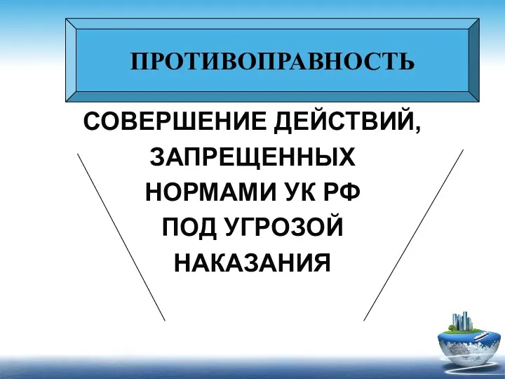 ПРОТИВОПРАВНОСТЬ СОВЕРШЕНИЕ ДЕЙСТВИЙ, ЗАПРЕЩЕННЫХ НОРМАМИ УК РФ ПОД УГРОЗОЙ НАКАЗАНИЯ ПРОТИВОПРАВНОСТЬ