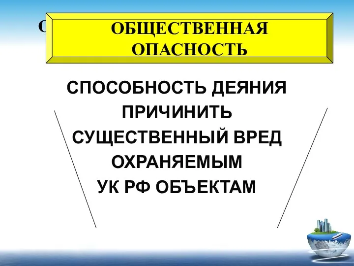 ОБЩЕСТВЕННАЯ ОПАСНОСТЬ СПОСОБНОСТЬ ДЕЯНИЯ ПРИЧИНИТЬ СУЩЕСТВЕННЫЙ ВРЕД ОХРАНЯЕМЫМ УК РФ ОБЪЕКТАМ ОБЩЕСТВЕННАЯ ОПАСНОСТЬ