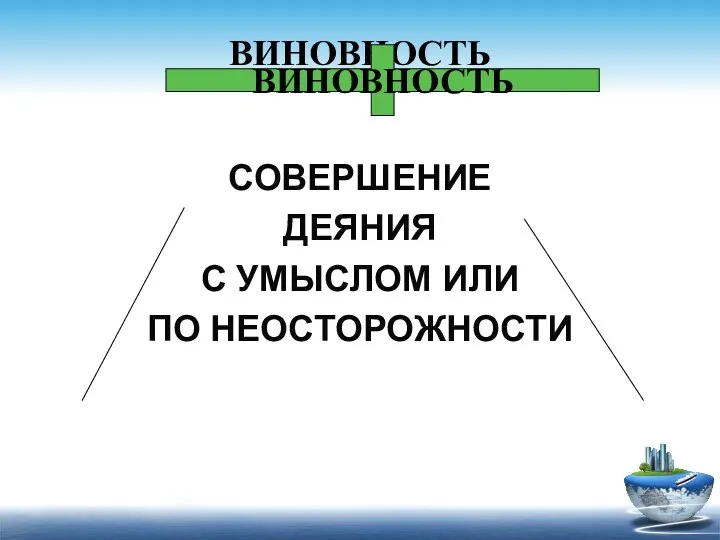 ВИНОВНОСТЬ СОВЕРШЕНИЕ ДЕЯНИЯ С УМЫСЛОМ ИЛИ ПО НЕОСТОРОЖНОСТИ ВИНОВНОСТЬ