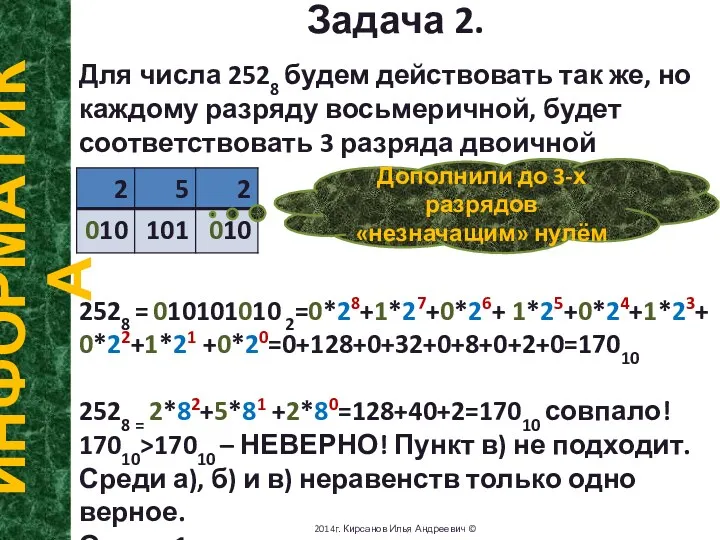 Задача 2. ИНФОРМАТИКА 2014г. Кирсанов Илья Андреевич © Для числа