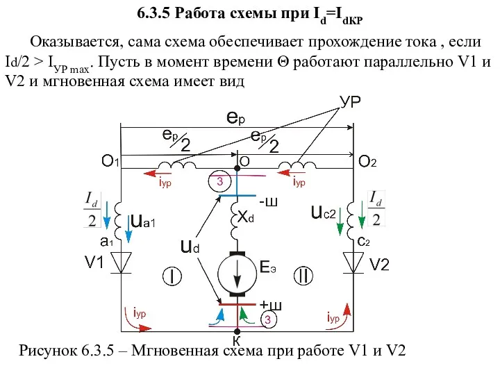 6.3.5 Работа схемы при Id=IdКP Оказывается, сама схема обеспечивает прохождение