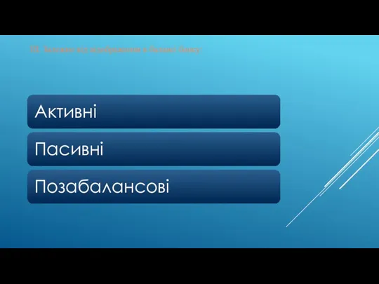 III. Залежно від відображення в балансі банку: