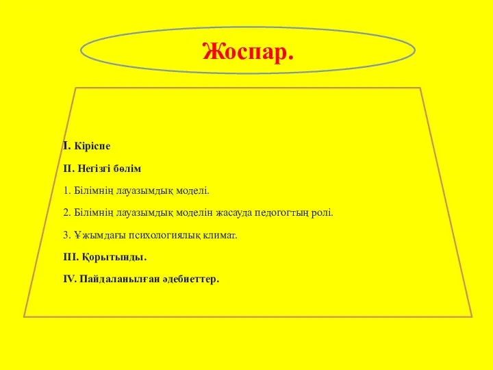 Жоспар. І. Кіріспе ІІ. Негізгі бөлім 1. Білімнің лауазымдық моделі.