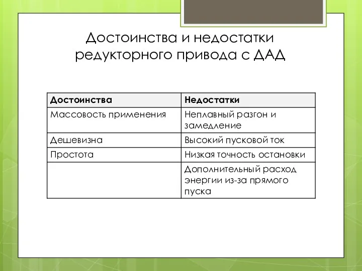 Достоинства и недостатки редукторного привода с ДАД