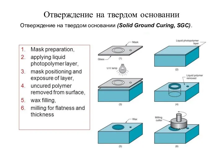 Отверждение на твердом основании Отверждение на твердом основании (Solid Ground Curing, SGC).