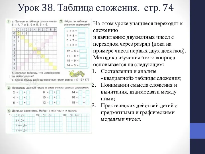 Урок 38. Таблица сложения. стр. 74 На этом уроке учащиеся переходят к сложению