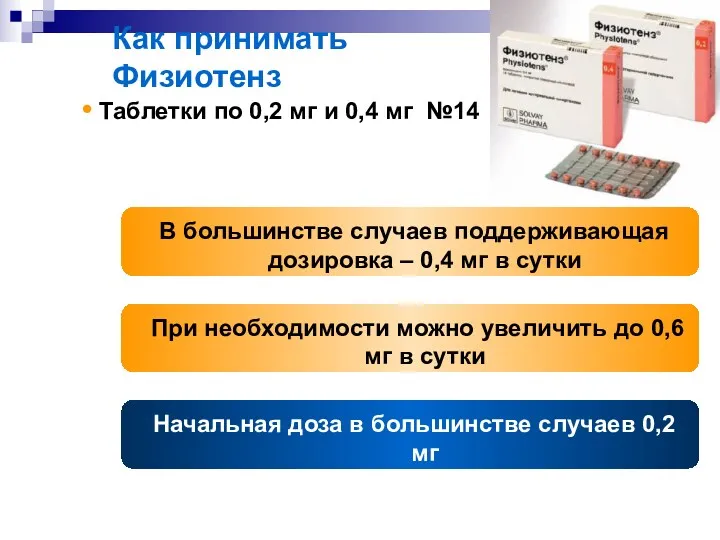Таблетки по 0,2 мг и 0,4 мг №14 Как принимать Физиотенз
