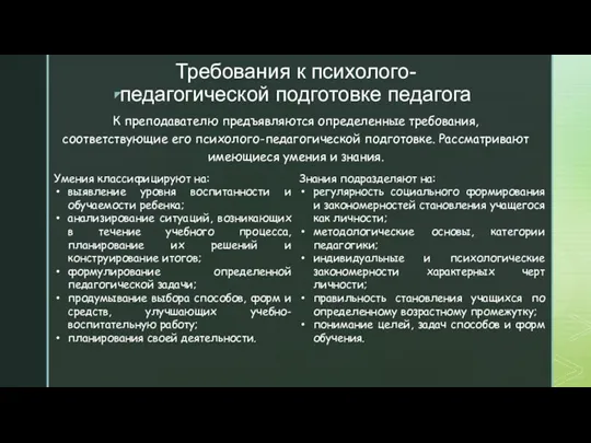 Требования к психолого-педагогической подготовке педагога К преподавателю предъявляются определенные требования, соответствующие его психолого-педагогической