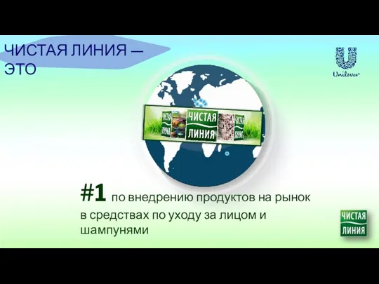 #1 по внедрению продуктов на рынок в средствах по уходу